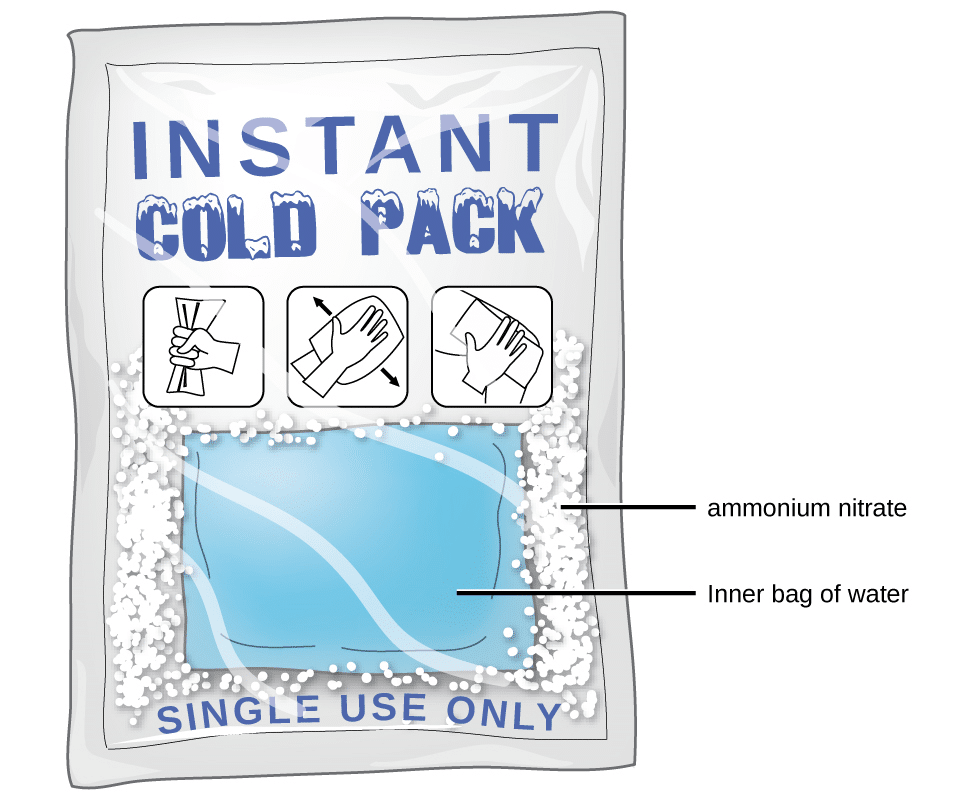instant cold pack